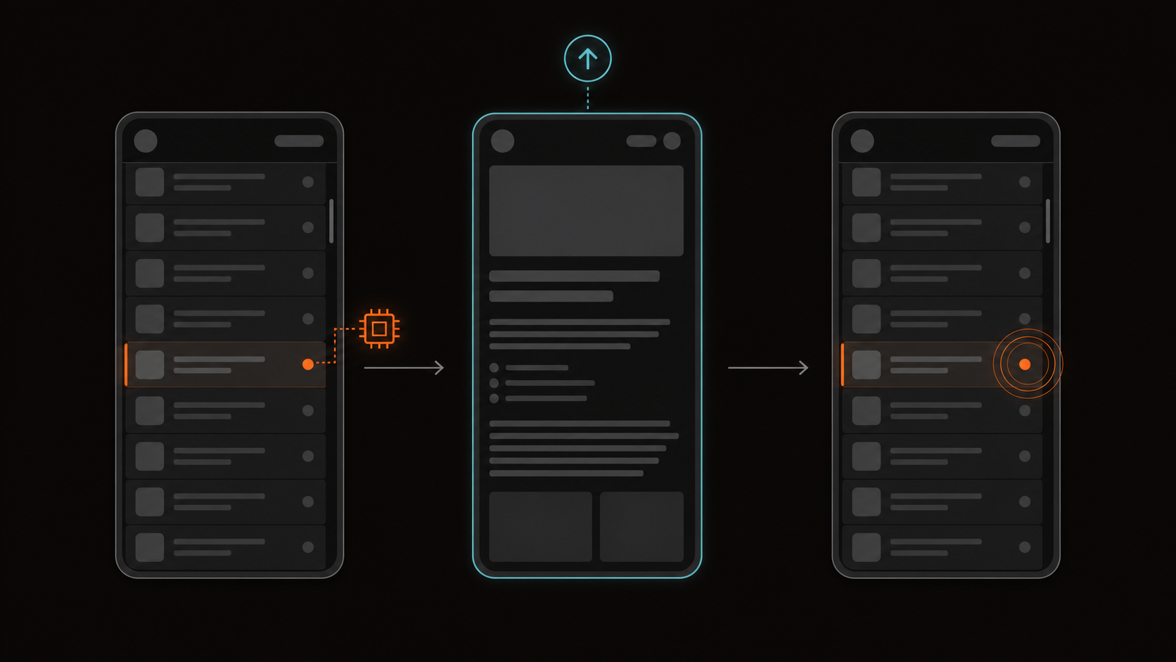 Forward navigation records the list scroll position and resets the detail page; back navigation restores the list position.